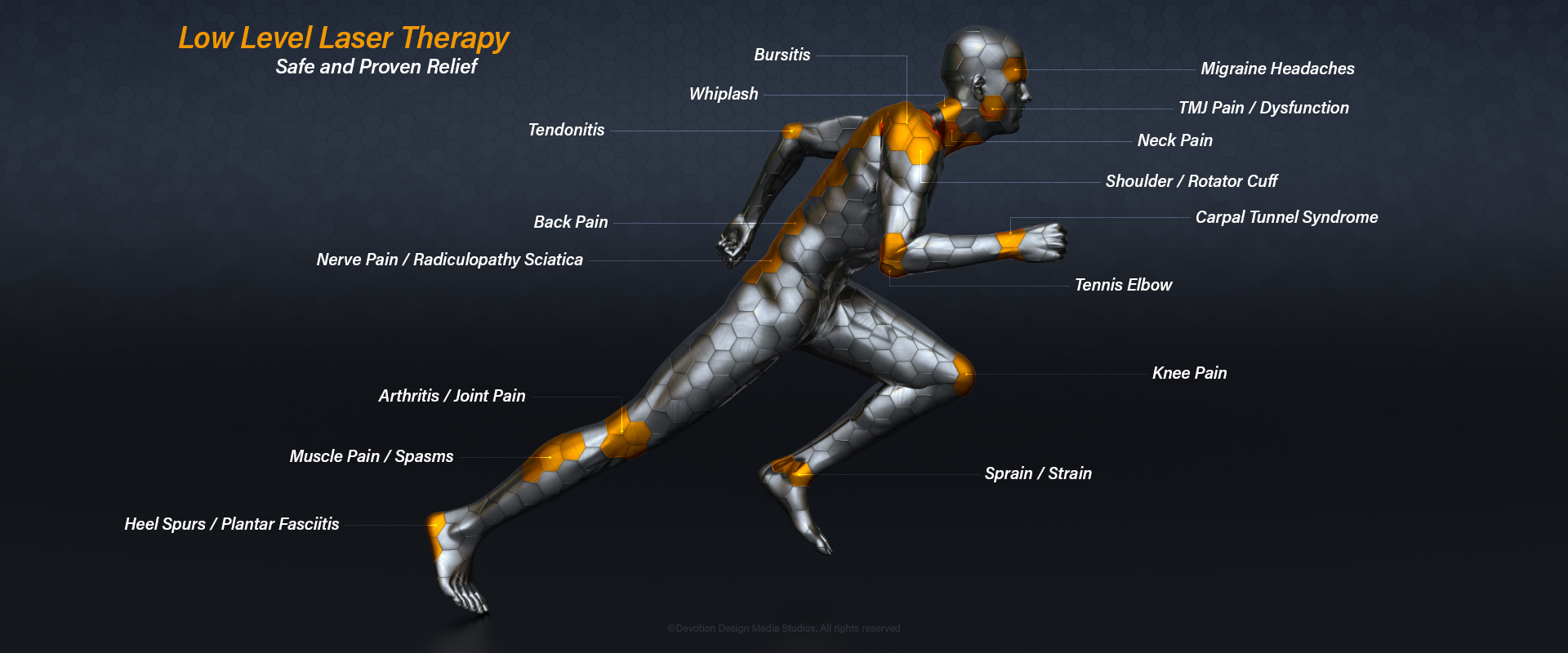 Laser Therapy